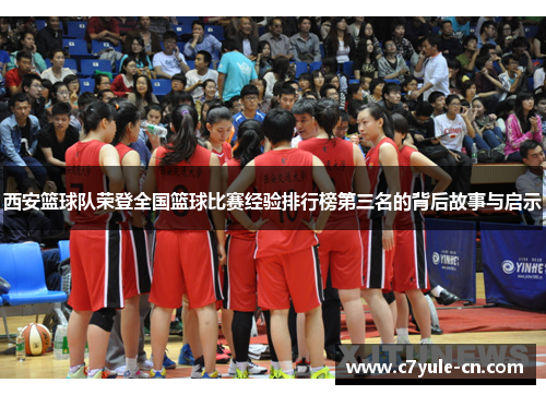 西安篮球队荣登全国篮球比赛经验排行榜第三名的背后故事与启示